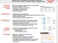 EACL 2012